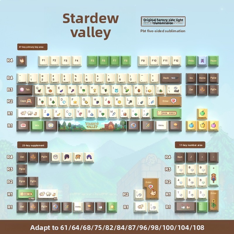 112 adet Stardew Valley özel t - Custom Keycaps incelemesi ve fiyatı