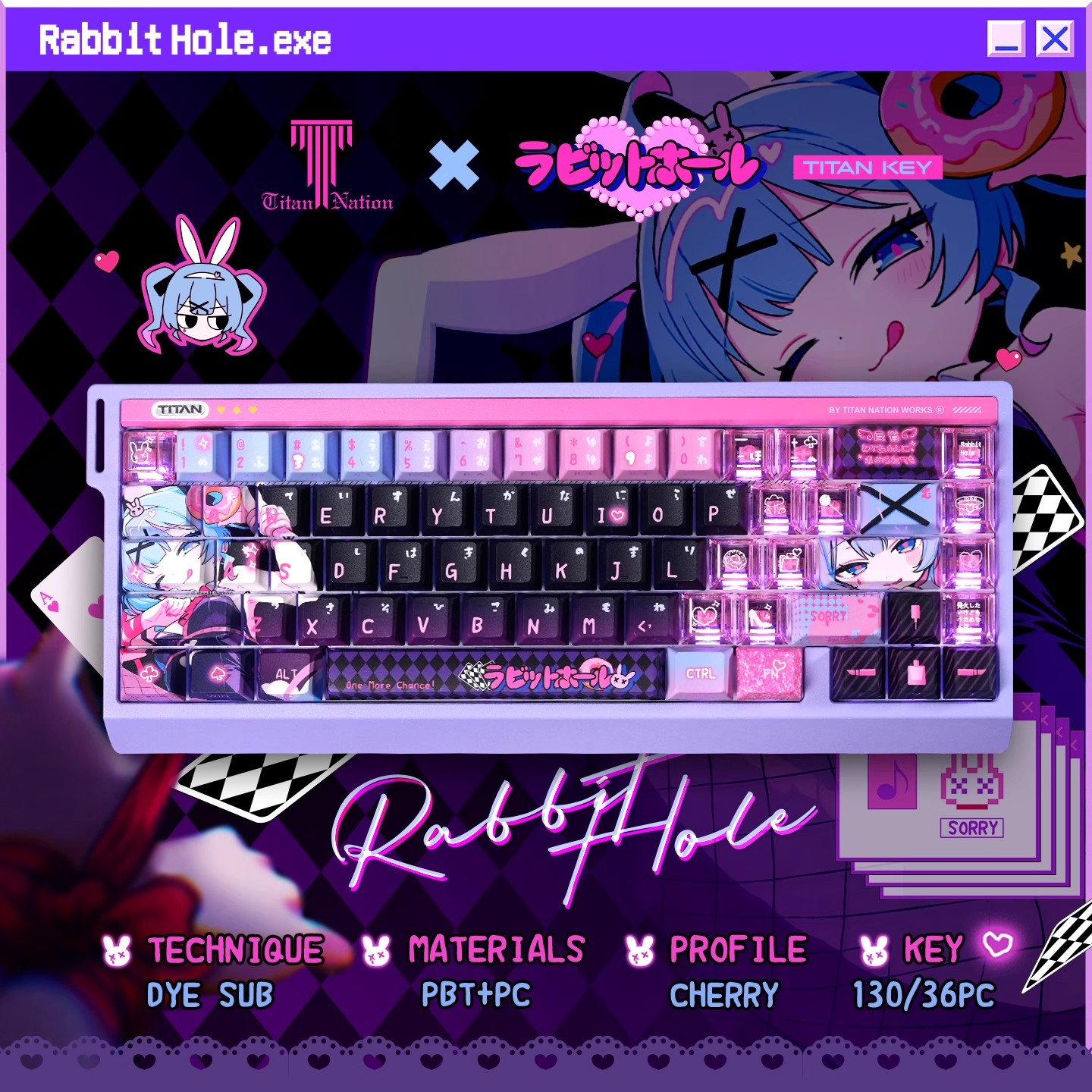 Anime Tavşan Deliği Temalı Öze - Pc Gaming Set incelemesi ve fiyatı