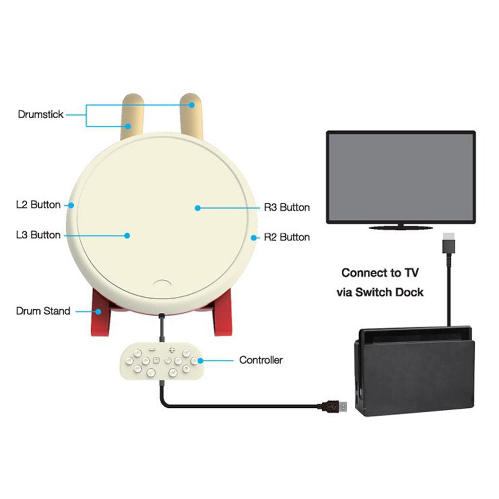 Japon Taiko Davul, Switch Sürü - Pc Gaming Set incelemesi ve fiyatı