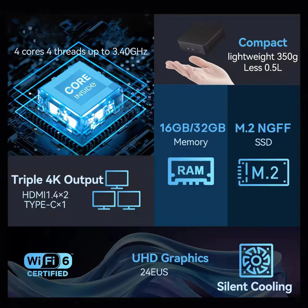 2026 Intel N150 Mini PC Taşına - Pc Gaming Ram 32Gb incelemesi ve fiyatı
