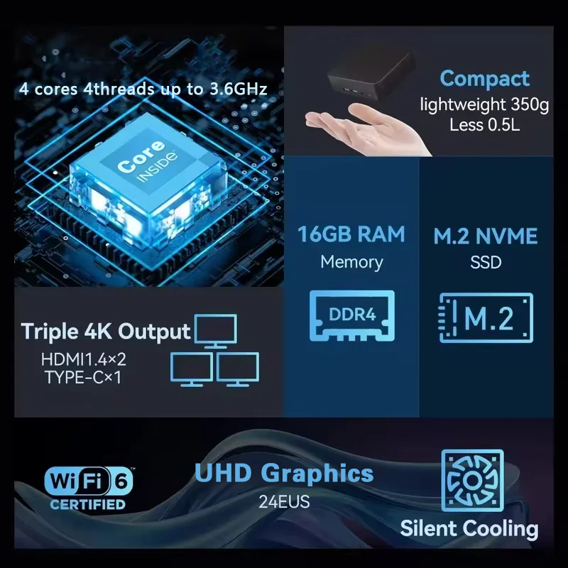 2026 Mini PC Intel Core I9 109 - Pc Gaming Ram 32Gb incelemesi ve fiyatı