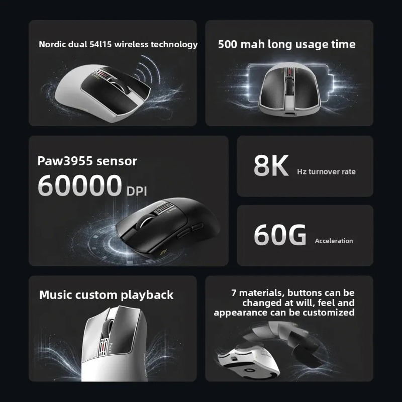 IPI Fog HAZEX Mouse Kablosuz 8 - Wireless Gaming Mouse incelemesi ve fiyatı