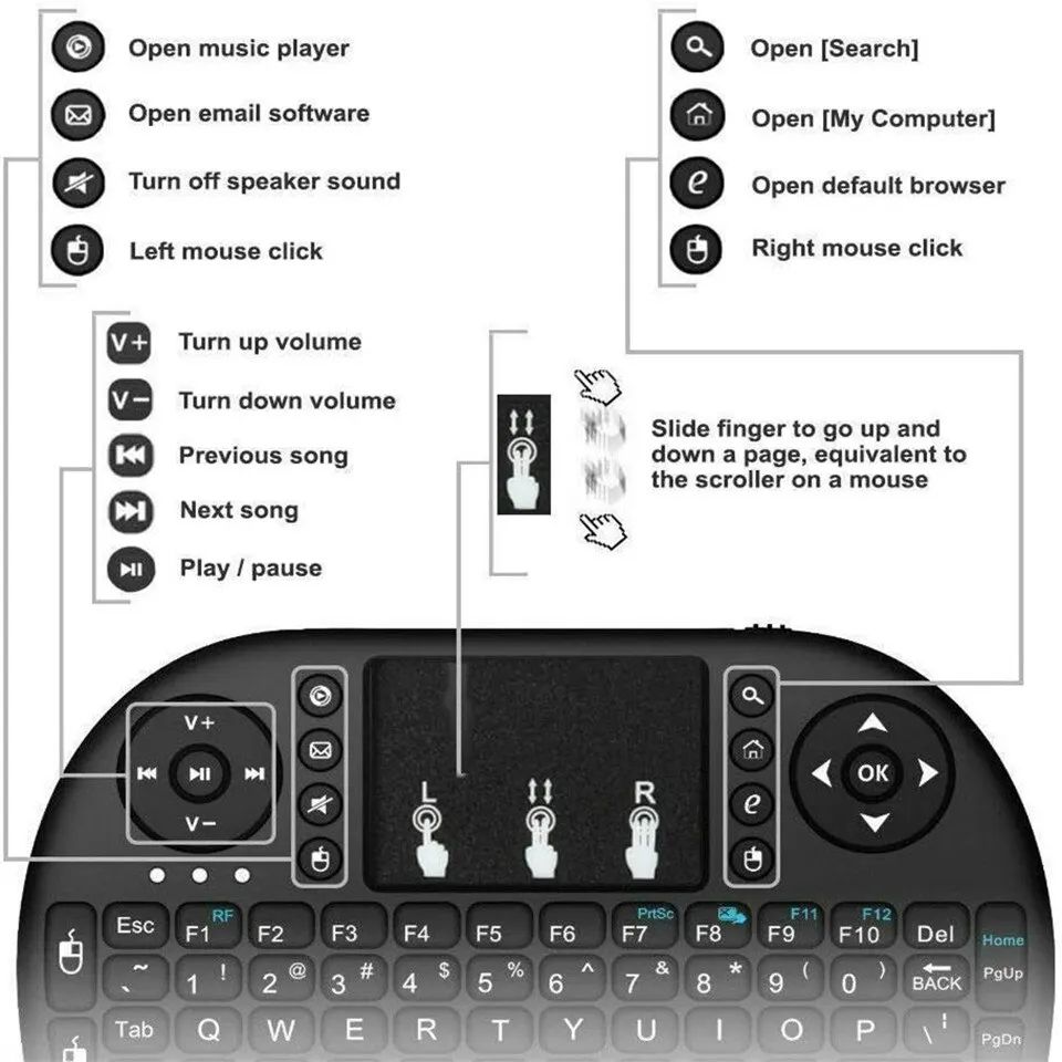 Mini Kablosuz Klavye 2.4 GHz A - Wireless Gaming Mouse incelemesi ve fiyatı