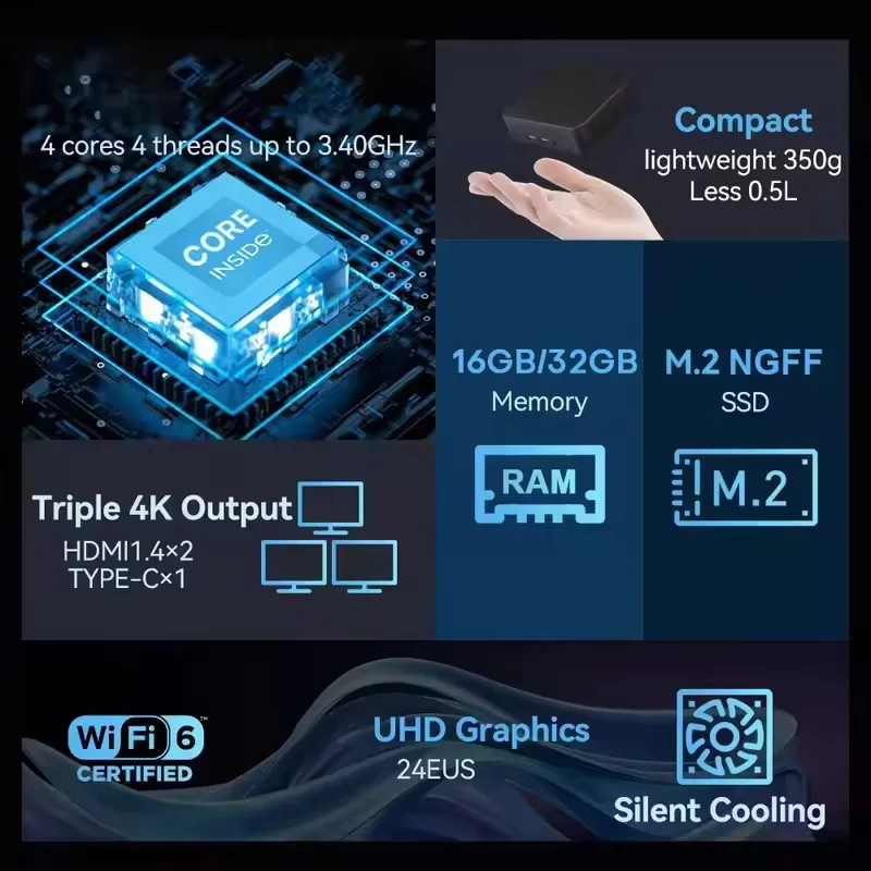 YENİ Mini Bilgisayar Windows 1 - Pc Gaming Ram 32Gb incelemesi ve fiyatı