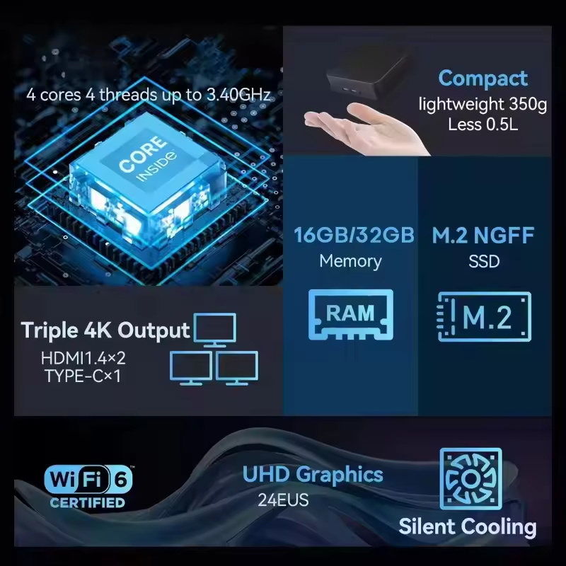 2026 Oyun Mini Bilgisayarı Int - Pc Gaming Ram 32Gb incelemesi ve fiyatı