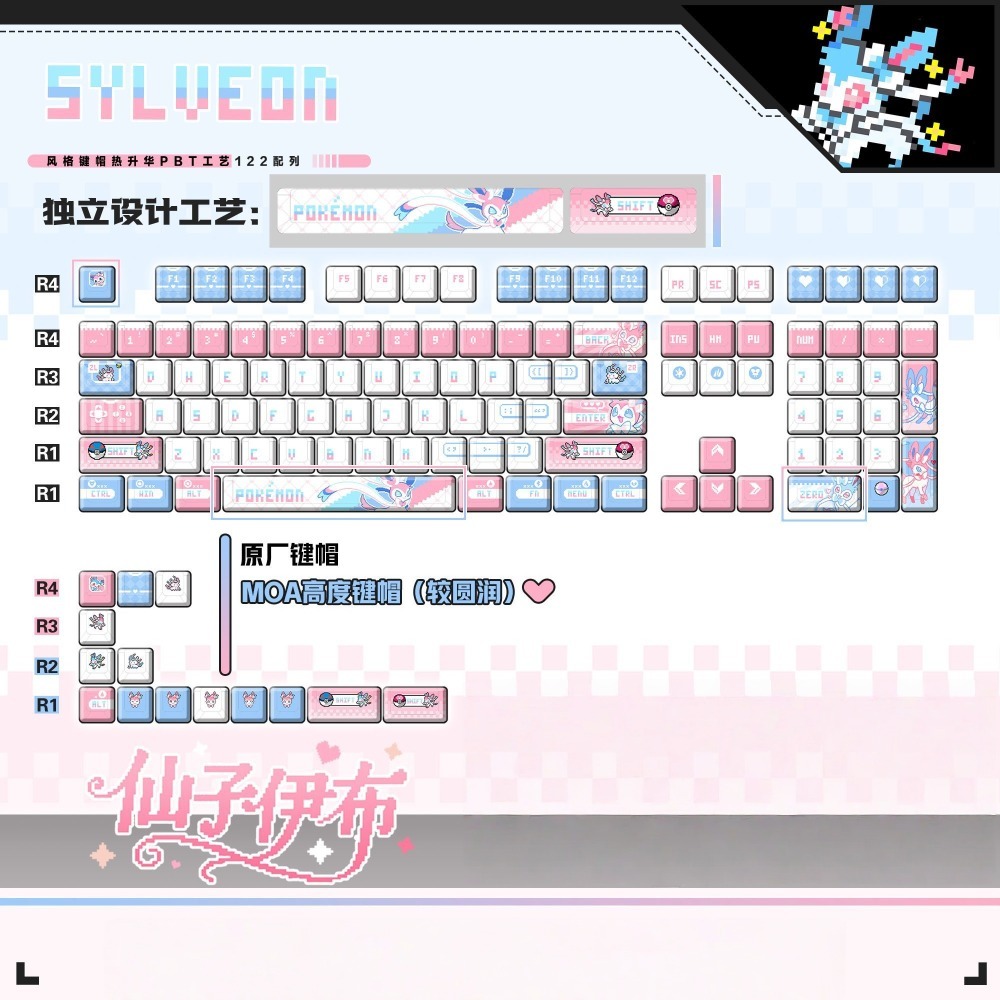 Pokémon Sylveon ‌   Özelleştir - Custom Keycaps incelemesi ve fiyatı